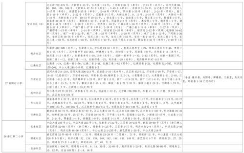 成都名媛爆料视频大全最新,揭秘名媛圈层生活点滴